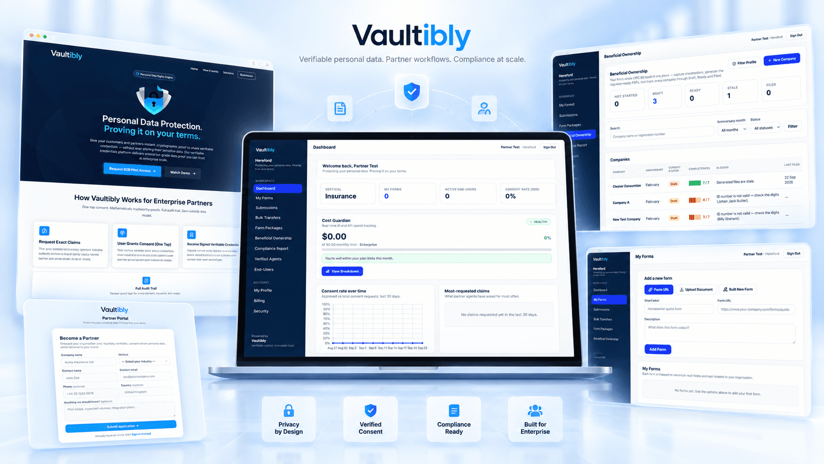 Vaultibly verifiable credentials compliance and beneficial ownership platform case study