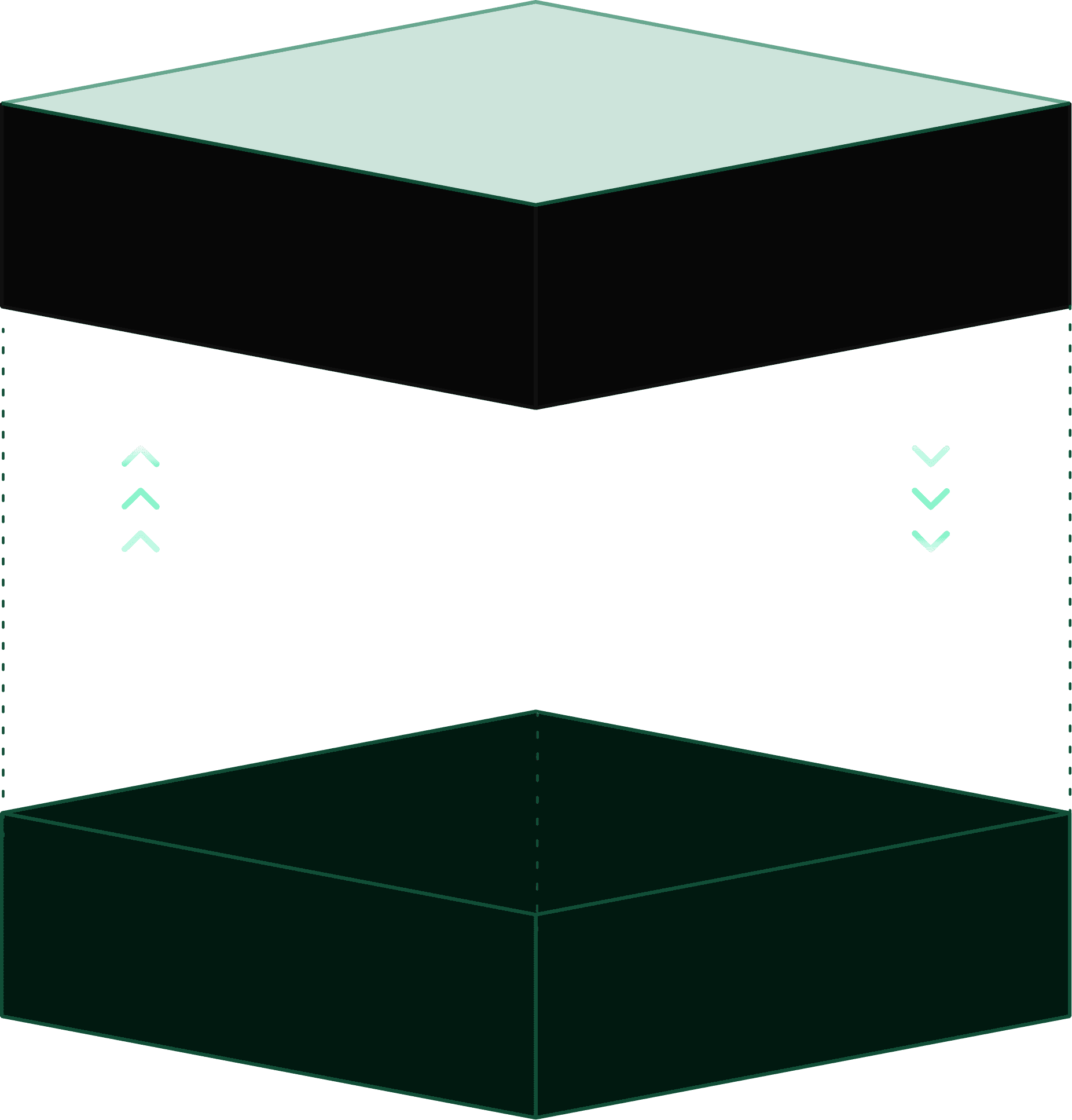 Layered AI system architecture